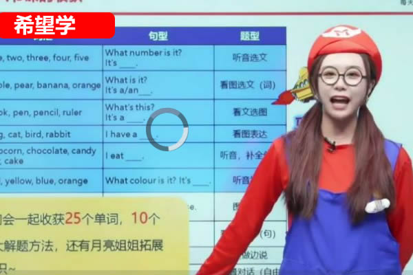 【2023秋上幼升一】小学英语 一年级 新概念英语 预备一级 闫舒月 网课视频